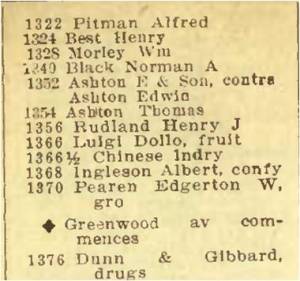 The Toronto City Directory, 1914, Queen St