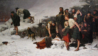 Clearances in the Snow