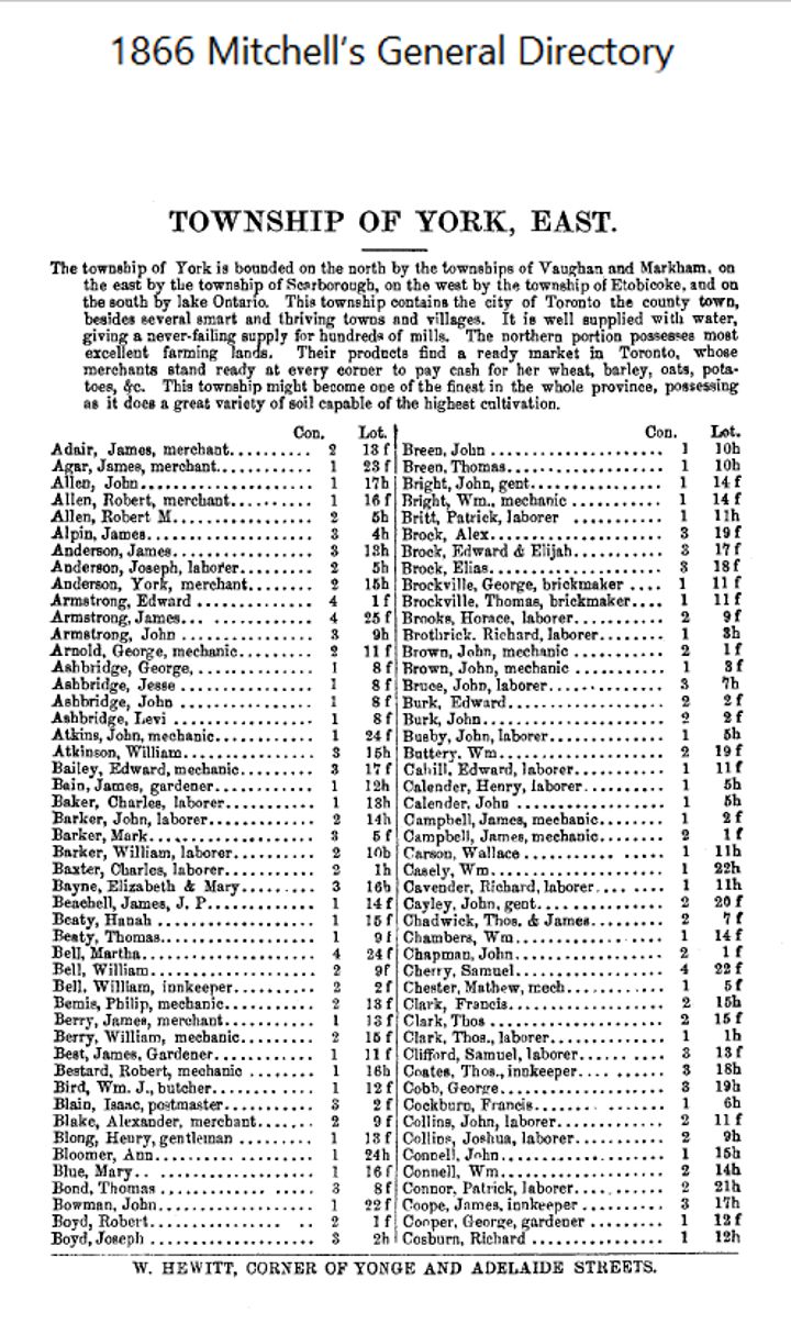1866 Mitchell's Generall Directory p 344