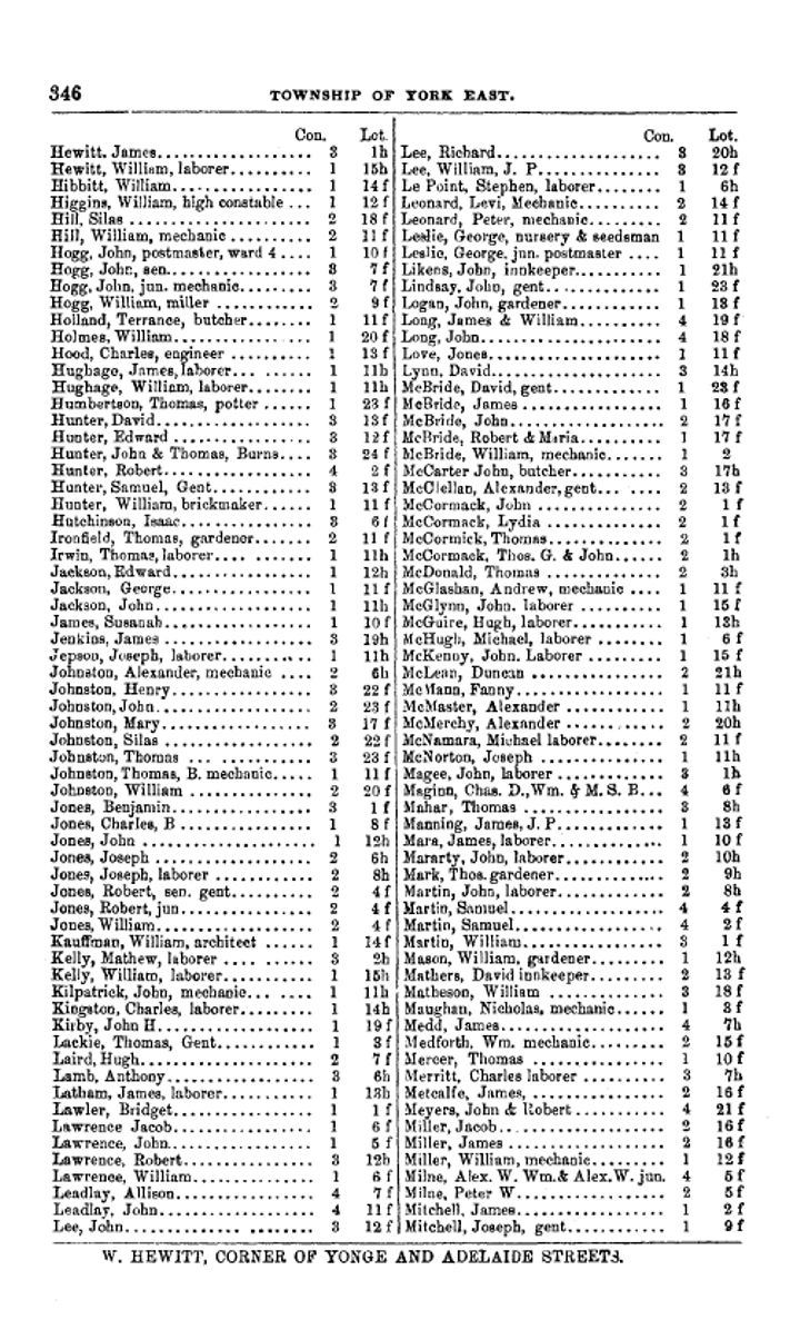 1866 Mitchell's Generall Directory p 346