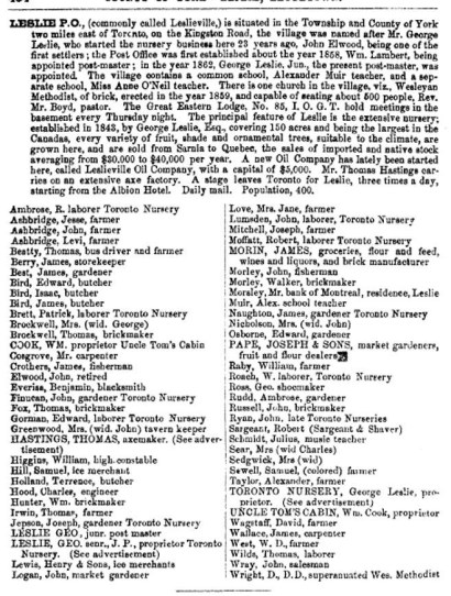 1866 Mitchell's General Directory p 404