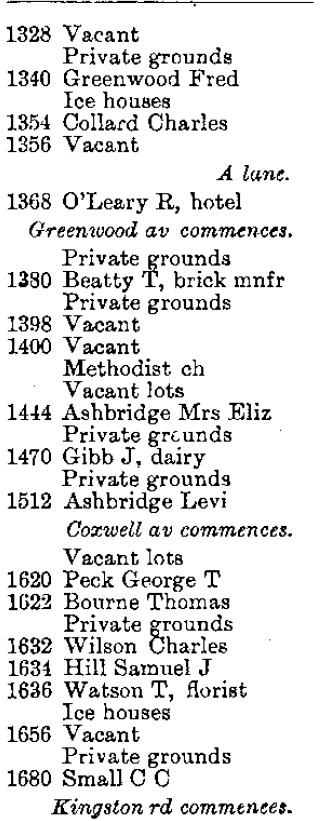 1891 City Directory