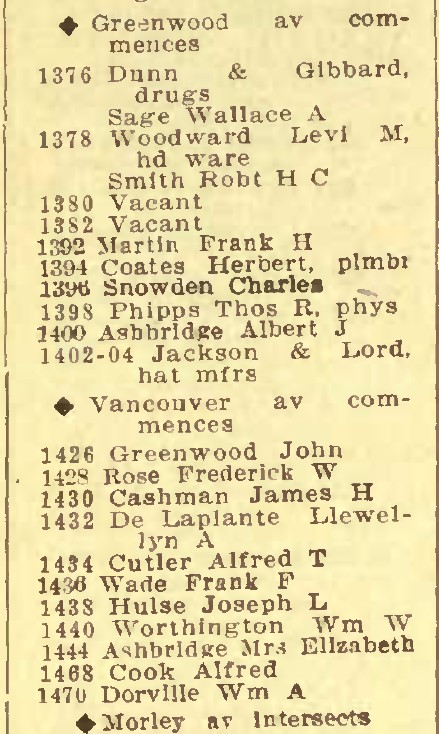 1914 City Directory