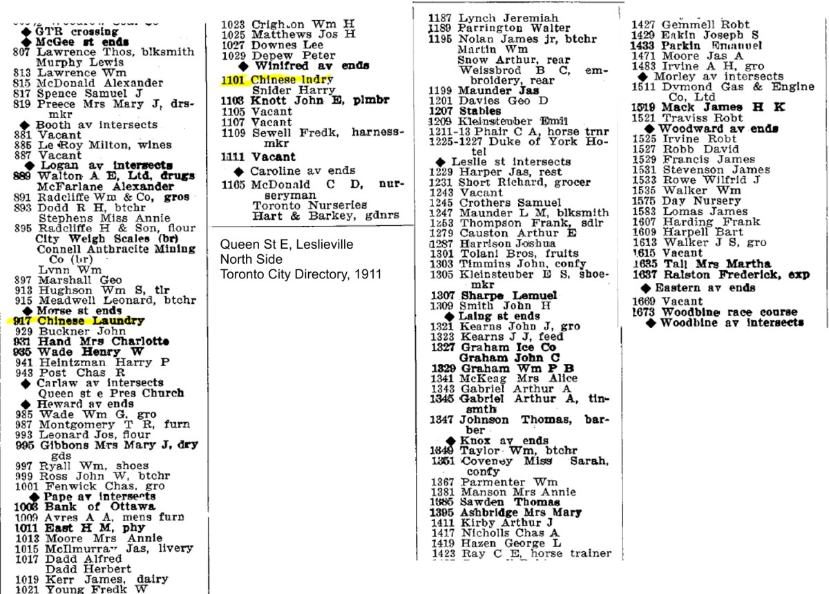 Queen St E South side 1911