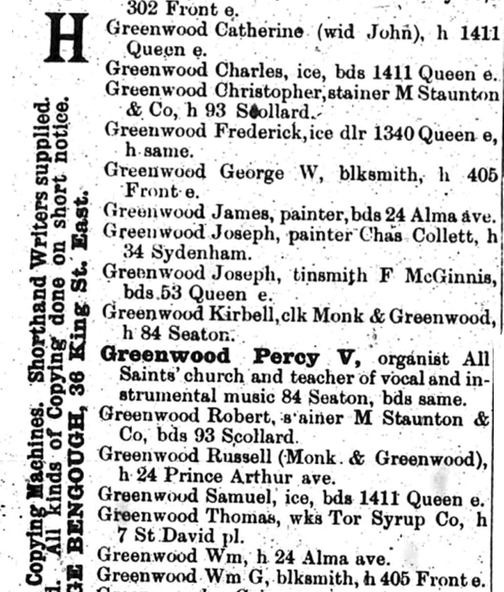City Directory (Toronto R.L. Polk &amp; Co., 1888), p. 580