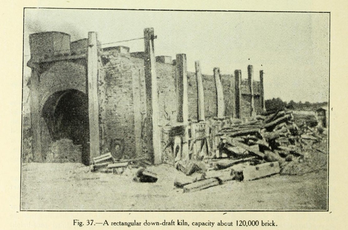 Clay and the clay industry of Ontario 1906 downdraft kiln