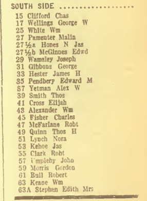 1919 Austin Ave south side