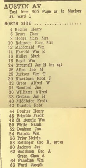 1919 Austin Avenue North Side