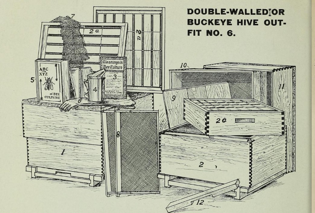 Gleanings in Bee Culture June 15, 1912 kit1