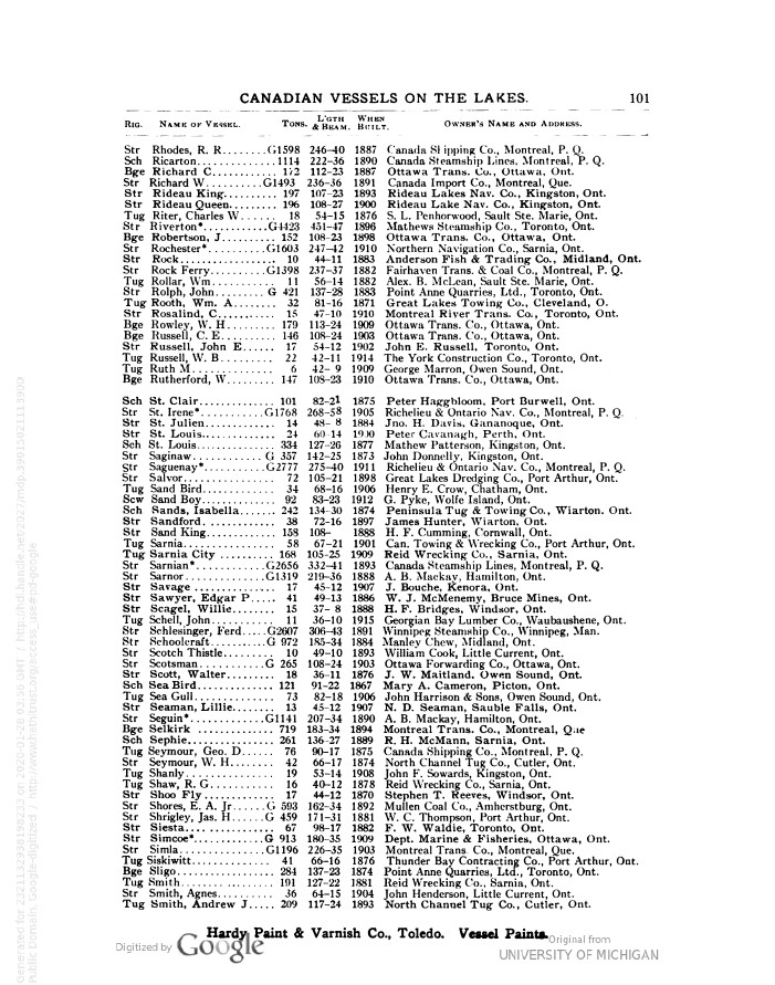 19180000 Beeson's Marine Directory p 101
