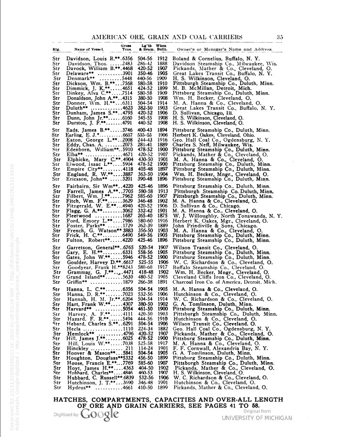 19180000 Beeson's Marine Directory p 35