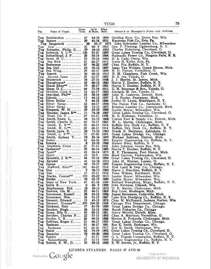 19180000 Beeson's Marine Directory p 79