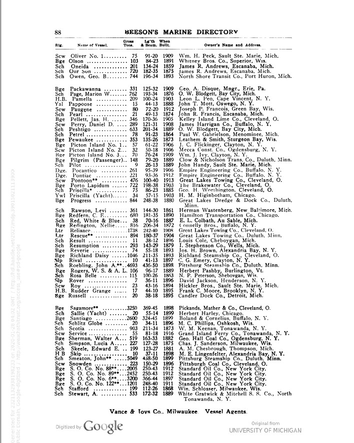 19180000 Beeson's Marine Directory p 88