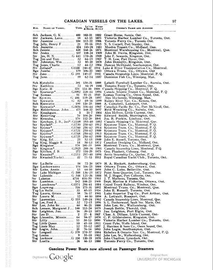 19180000 Beeson's Marine Directory p 97