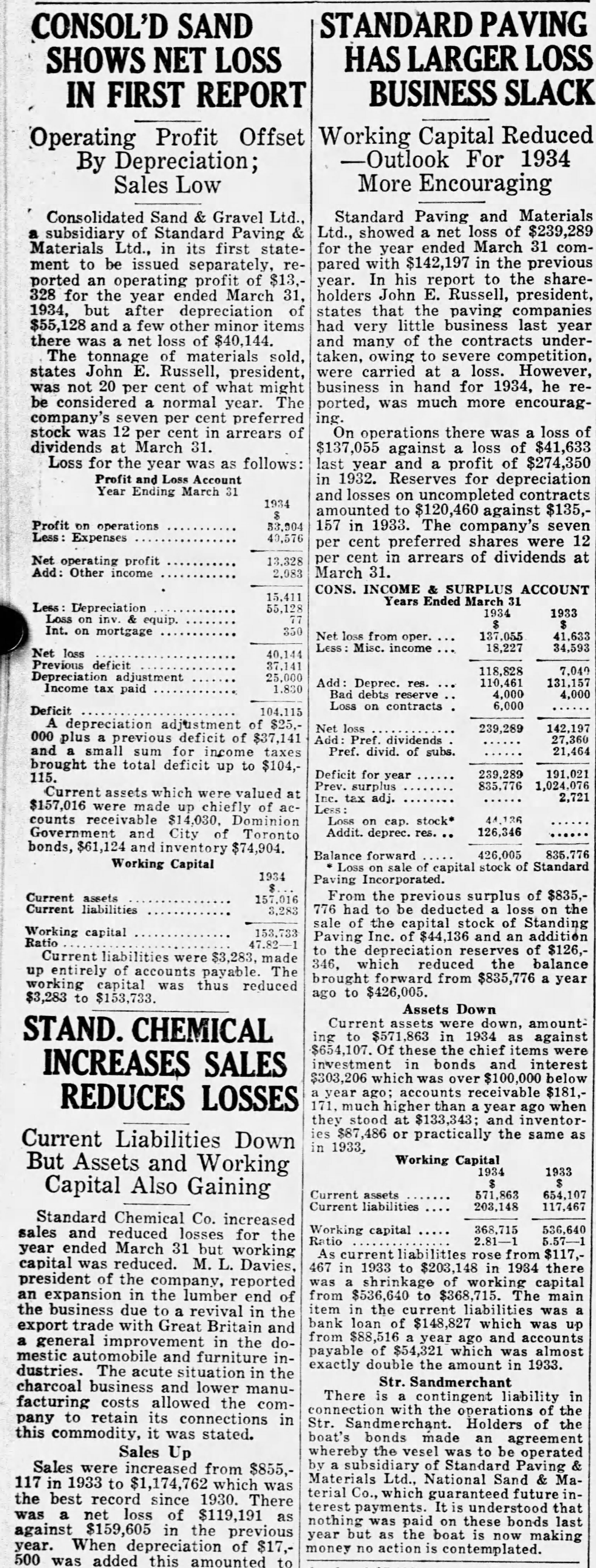 19340609 Financial Post Standard Paving and Consolidated Sand and Gravel