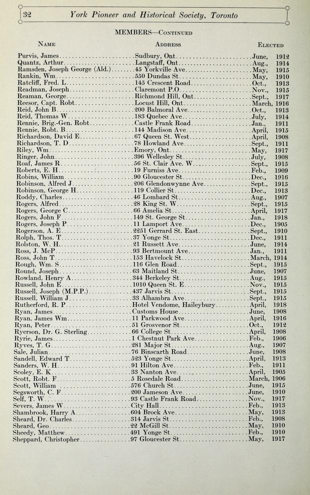 reportforyear1913york_0260