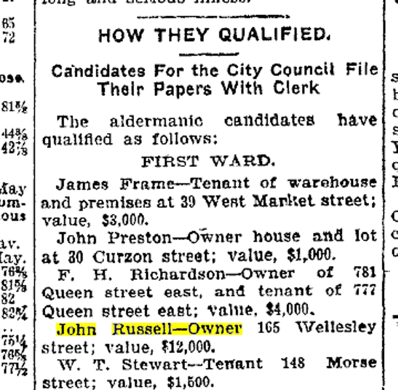 19010103 TS Candidate for City Council qualification papers