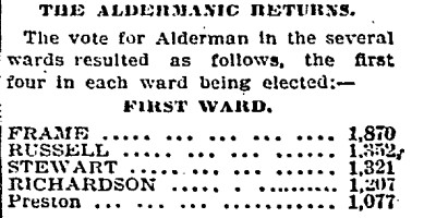 19010108 GL Russell elected